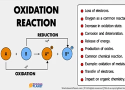 Silverpoint Oxidation